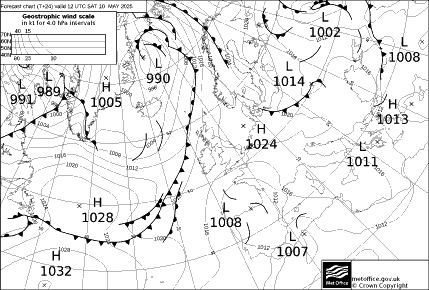 Atlantic Synoptic Charts